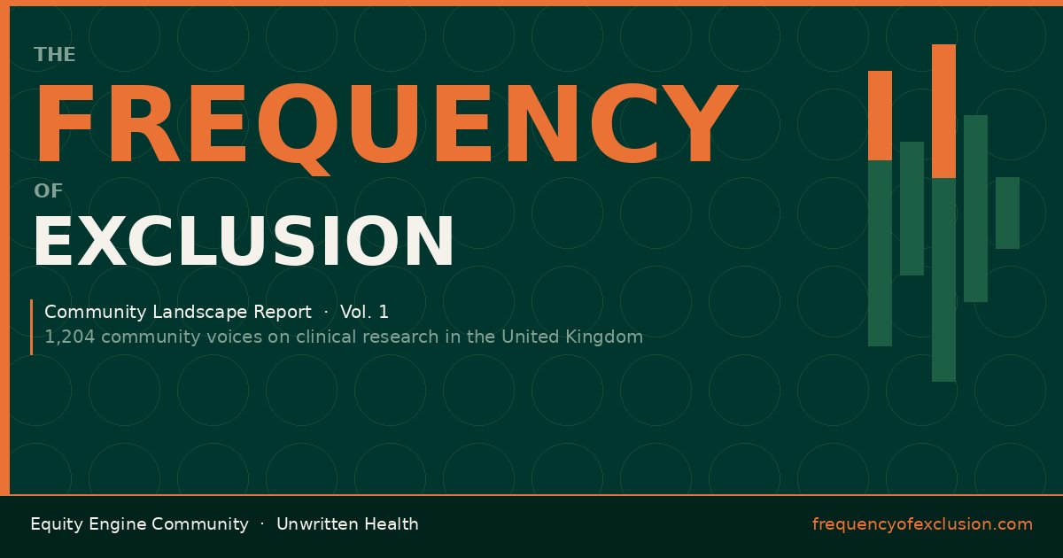 The Frequency of Exclusion, Vol. 1. Community Landscape Report. 1,204 community voices on clinical research in the United Kingdom.